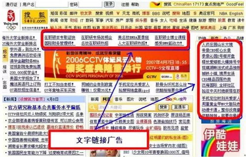 門(mén)戶(hù)網(wǎng)站廣告的種類(lèi)